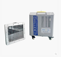 PERFECT   泊菲莱     PLS-ViSun20-LED 水冷光源