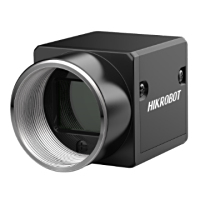 HIKROBOT  海康机器人 MV-CA003-21UC  工业面阵相机