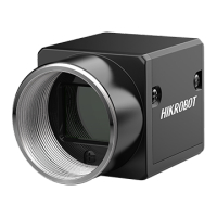 HIKROBOT  海康机器人 MV-CE050-30UC  工业面阵相机